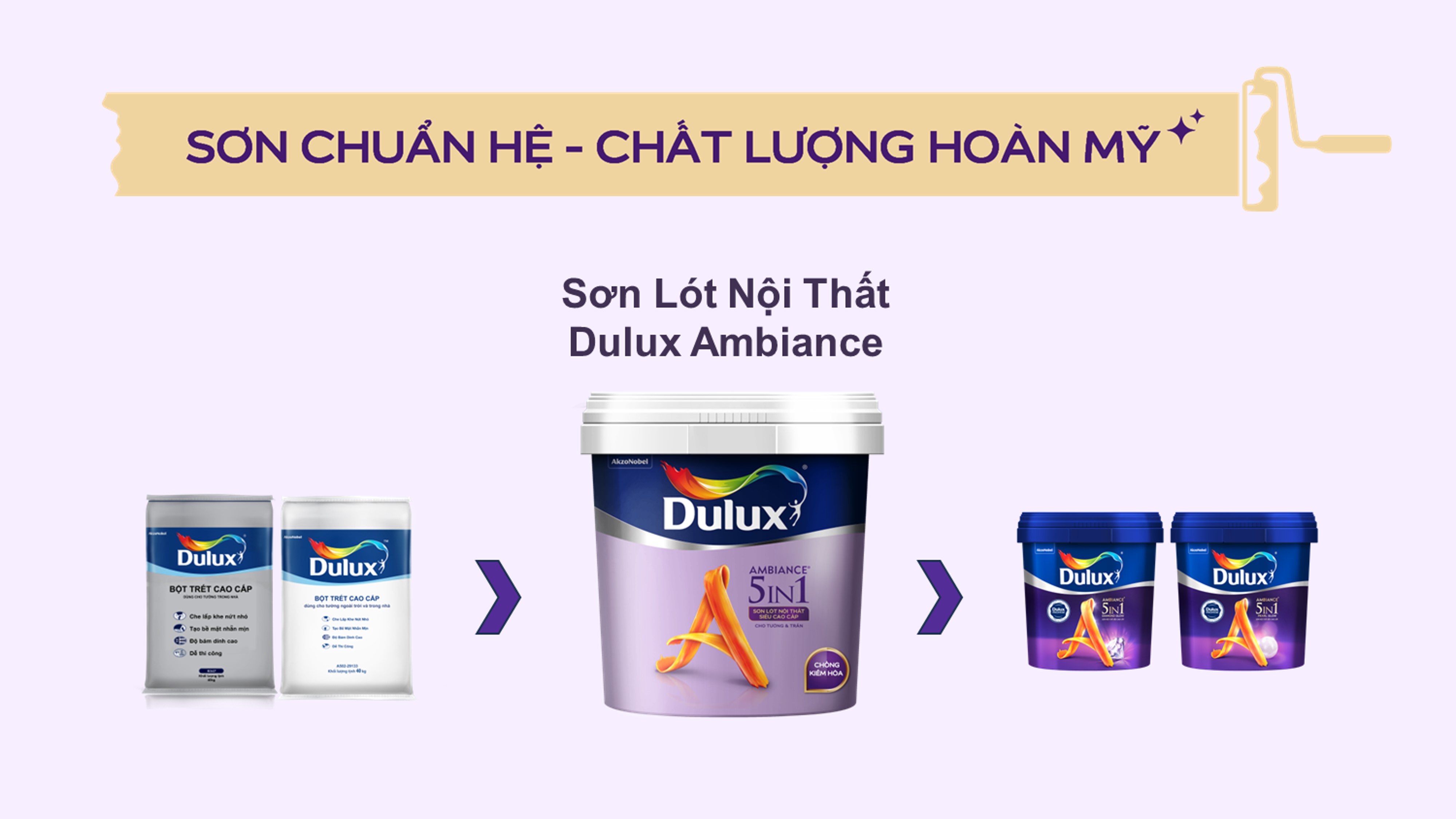 Sơn lót nội thất Dulux Ambiance